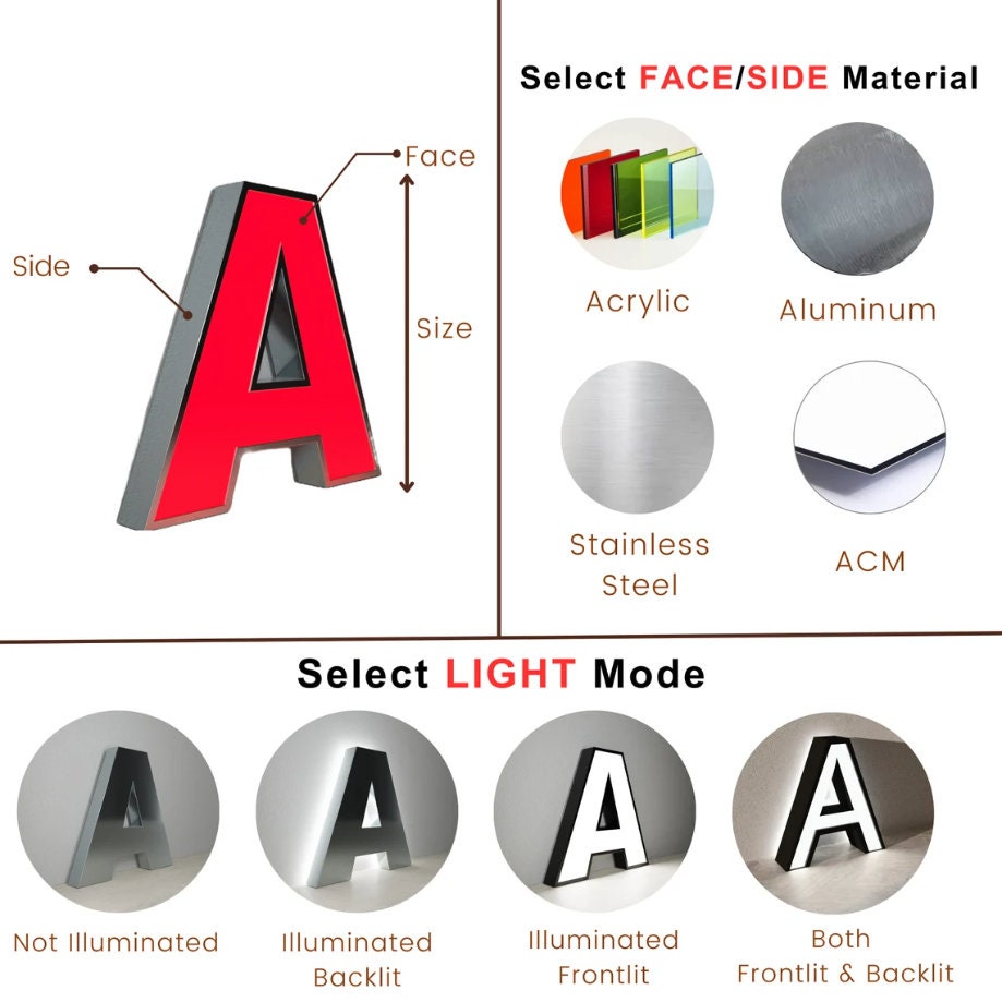 3D LED Lit Channel Letter, Aluminum Body, Illuminated For Indoors and Stores, Letter Signage